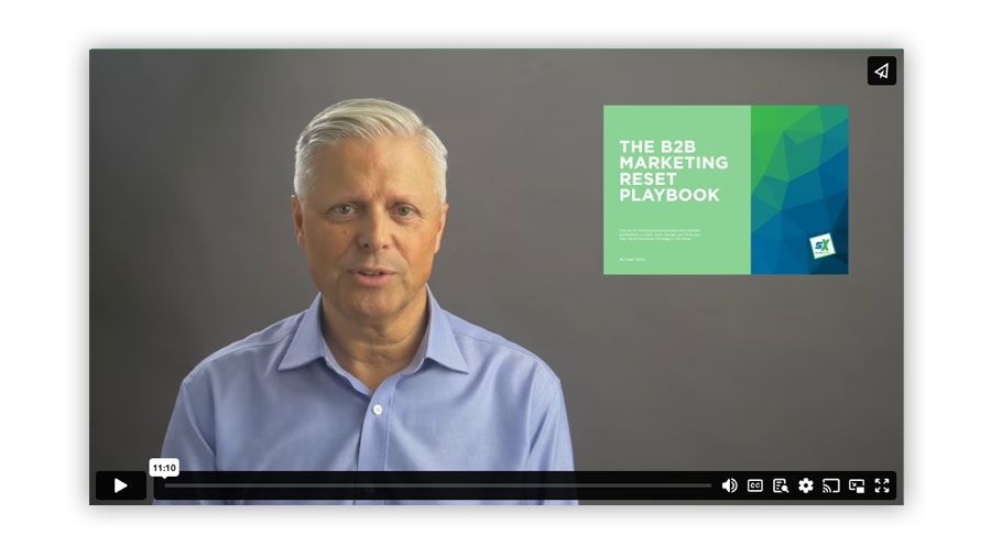 The Marketing Reset Playbook for B2B SaaS — Where to Start When the Current Model Is Not Working