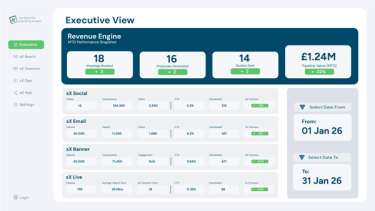 UI Executive interface